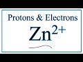Understanding Zinc and Ion Charges