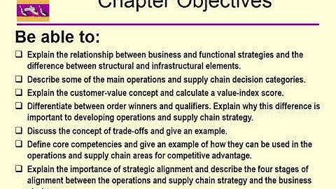MGT 655 Week 7 Complete Work GCU
