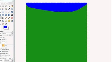 graal tutorials how to create a gmap