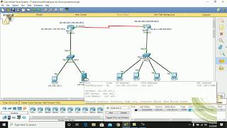 ACCESS LIST EXTENDED CONFIGURATION ROUTER