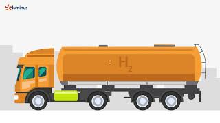 Transition Energetique - Production Et Distribution Dhydrogène Vert En Wallonie Picarde