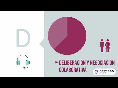 Video: ¿Qué es la deliberación y la negociación?