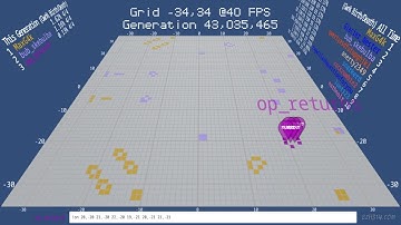 Toad by @op_returns - Twitch Plays Conway