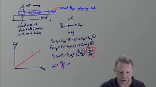 AP Physics 1 2017 Free Response Solutions