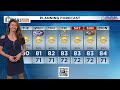 Local 10 Weather Update - March 31, 2026