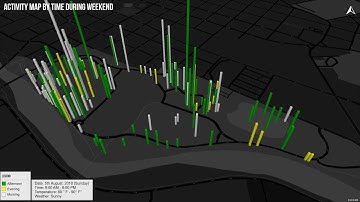 Post Occupancy Evaluation of Julia Davis Park, Boise, Idaho