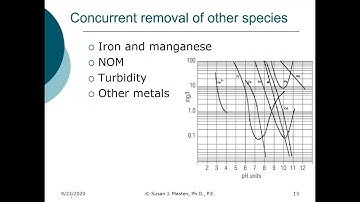 ENE 483 Lime Softening: Process Objectives and Softening Reactions
