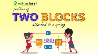 How to solve problems on the Spring Block System | Physics | JEE-NEET | Extraclass.com