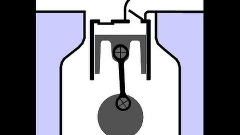 Reciprocating Compressor Operation.