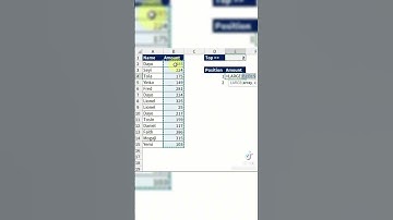 Impress your BOSS with this Quick Excel Hack 🤩