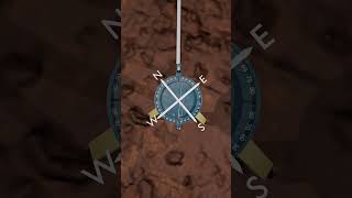How does a surveyor compass work ?  #surveying