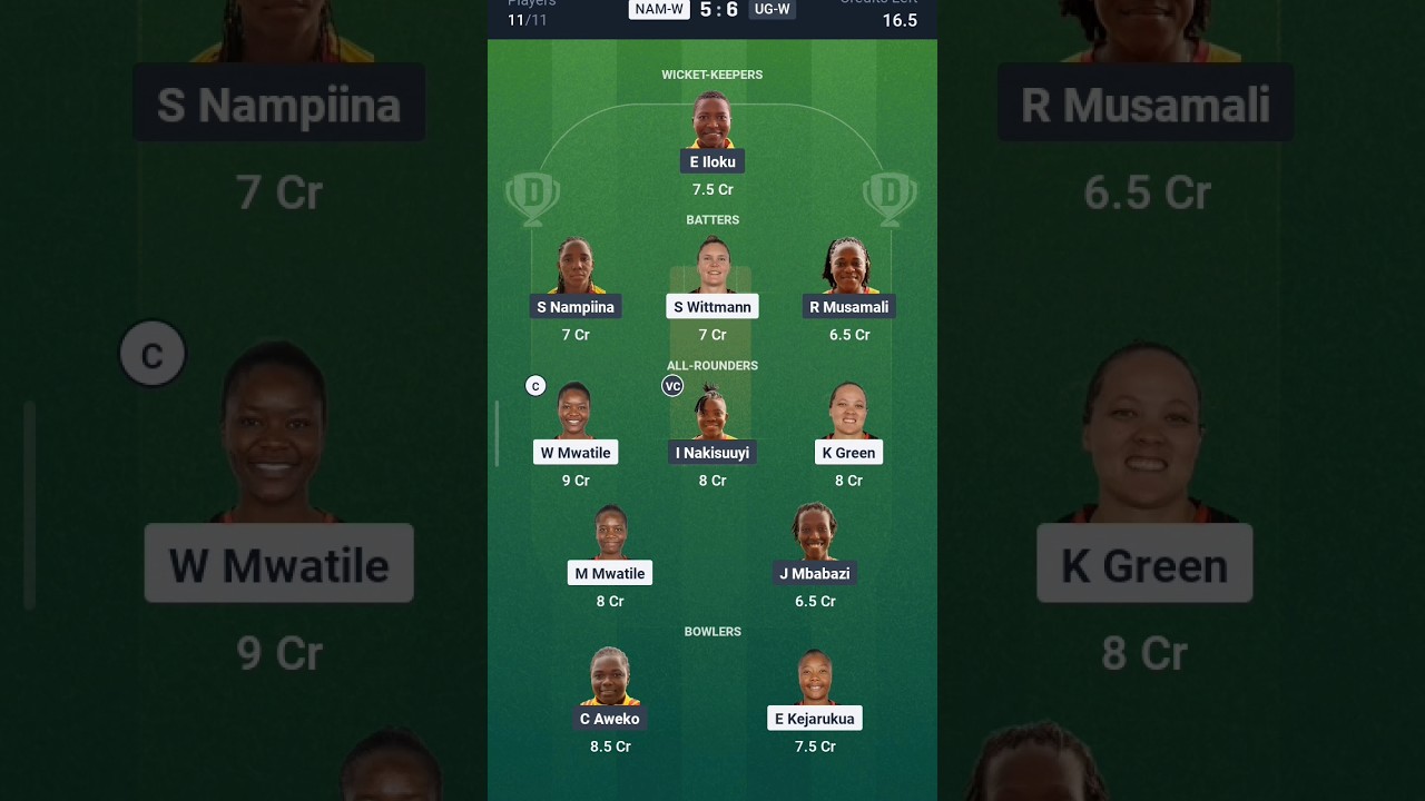 nam-w vs uga-w dream11 prediction 