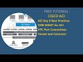 ACI Lab - Part 4