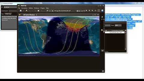 Load Balancing in Cloud Computing Phd Thesis | Load Balancing in Cloud Computing Phd Projects