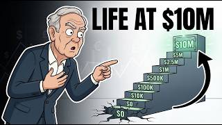 Money Code: Zero To Millions (Life at Every Net Worth)