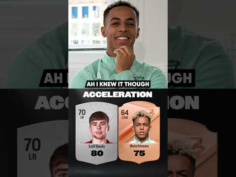 Omari Hutchinson And Leif Davis React To Their Fc24 Stats!