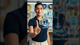📲 Electrician Learning App Must Try ⚡#Electrician #ElectricianIQ #ITI #Electrical #Shorts