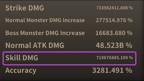 Demigod Idle Clear Stage 6505 by Erosion CP BY Skill Damage Build = 700 million % !?