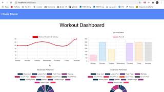 fitness tracker