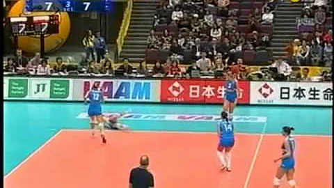 JELENA NIKOLIC HIGHLIGHTS