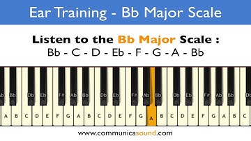 EAR TRAINING GAME - Bb Major Scale - Notes