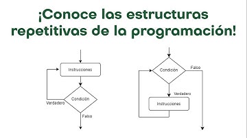 Estructuras repetitivas