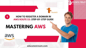 AWS Route 53: Register Your Domain Step-by-Step