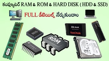 What is Computer Memory  Difference between RAM,ROM and Hard Disk in Telugu#