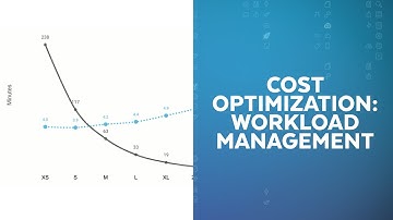 Optimize Your Snowflake Investment Through Workload Management
