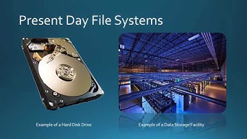 NTFS File System