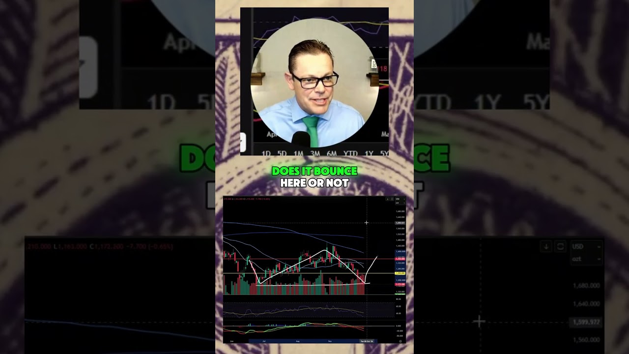 Thumbnail — Could palladium fall all the way to $1,100?