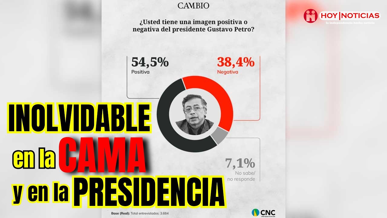 MAR2 PETRO ARRASA EN FAVORABILIDAD Y DEJA HECHO POLVO A LA OPOSICIÒN