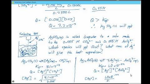 17.6.3 Selective Precipitation Minimum Concentration Needed to Facilitate Precipitation