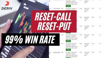 binary options trading|| Reset call- Reset-put binary options trading strategy