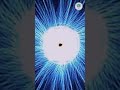 Speed of Light | #shorts