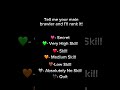 Let’s see who is skill! #brawlstars #skills #spongebob #supercell #shortsvideo #short #ytshorts