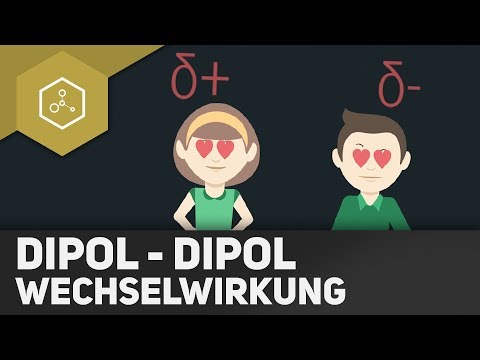 Video: Je li n2 dipol dipol?