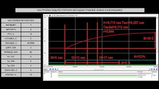 Настройка ПИД регулятора методом граблей, бубна и напильника
