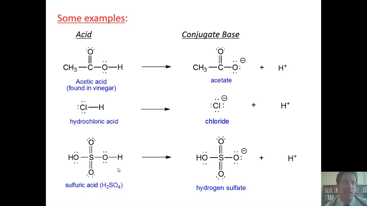 Conjugate Acids And Bases Chapter 16 Part 2 YouTube Conjugate Acids And Bases Chapter 16 Part 2 YouTube