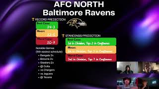 "Predicting All 32 NFL