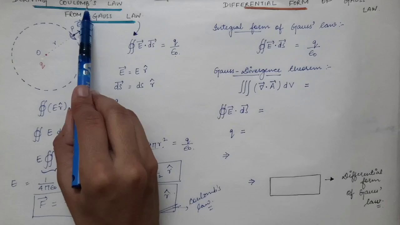 Lecture 23 | 1st Semester | Coulomb's law from Gauss law | Differential form of Gauss law