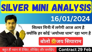 चद चल चद क पर Silver Price Predictions Today Silver Technical Analysis