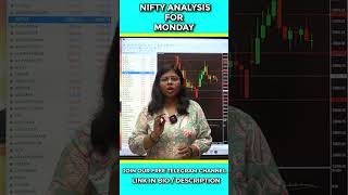 Nifty Tomorrow | September 7, 2026 | Nifty 50 Outlook & Key Levels