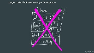 LSML-0-Introduction | Large-Scale Machine Learning
