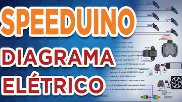 SPEEDUINO - Como instalar - Parte 01 - Diagrama elétrico - #Speeduino 02