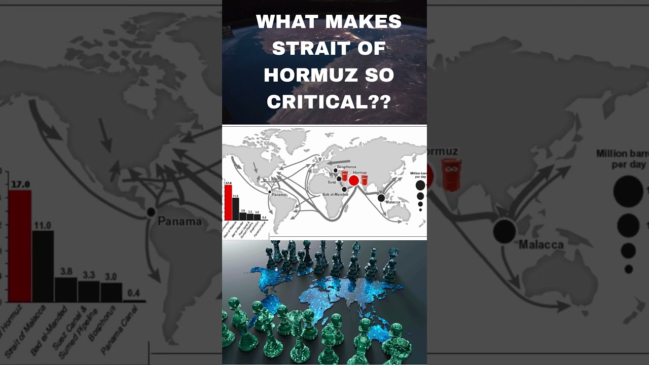 #straitofhormuz