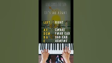 Thumbnail of The Beatles - Here Comes The Sun Pt 2. Chorus #Shorts