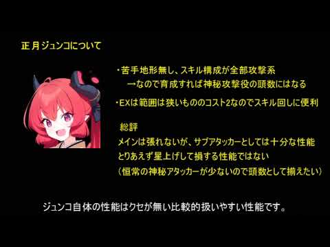 【ブルーアーカイブ】90秒くらいで語るイベント「喰積の前にいささか ～一番勝負～」の個人的な周回方針について【ブルアカ】