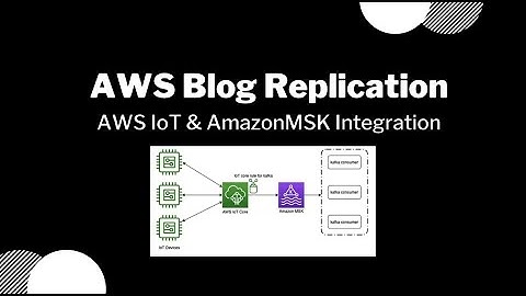 AWS IoT Blog Replication: Deliver Messages to Apache Kafka via an IoT Rule Action