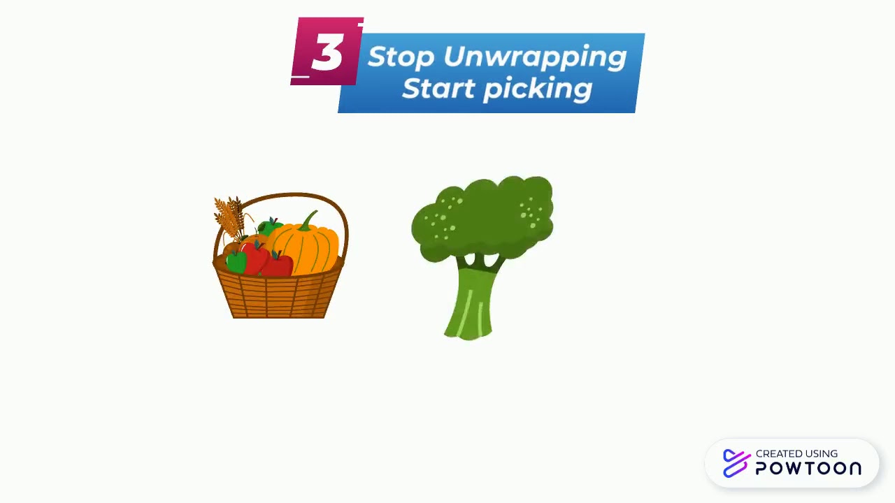 Lifestyle Management for Hypertension